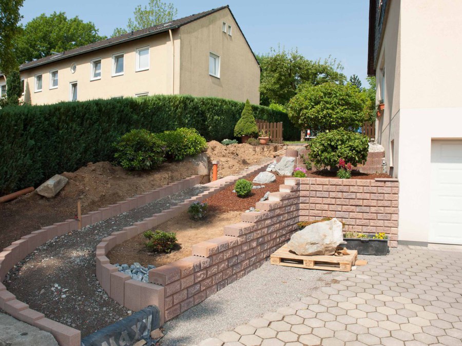 Garten- & Landschaftsbau